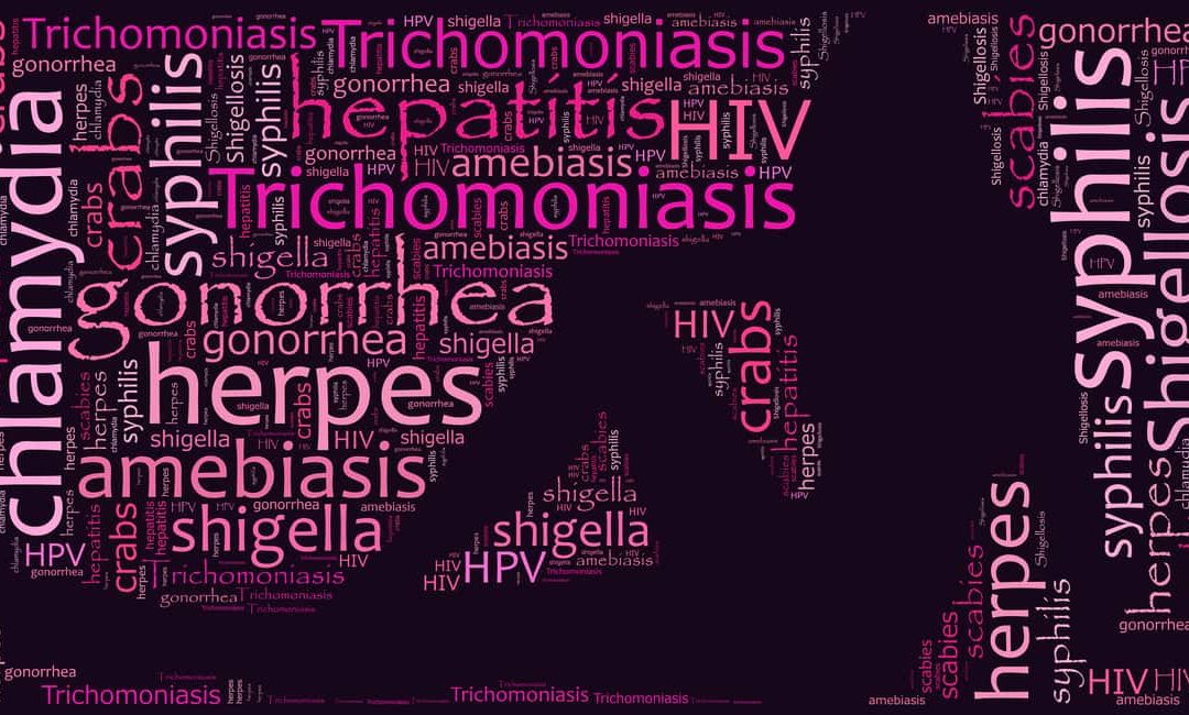 sexually transmitted diseases in word collage
