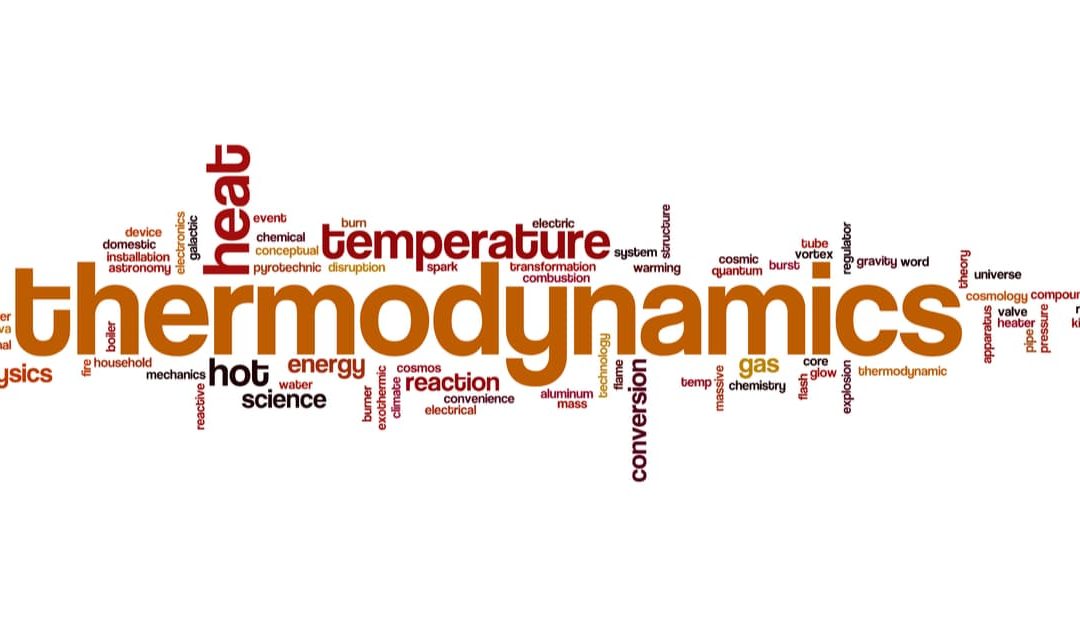 Thermodynamics word cloud concept