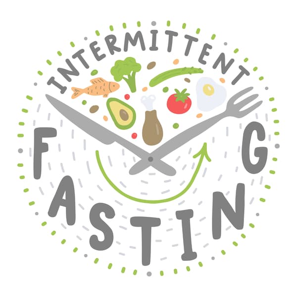 Intermittent fasting diet poster